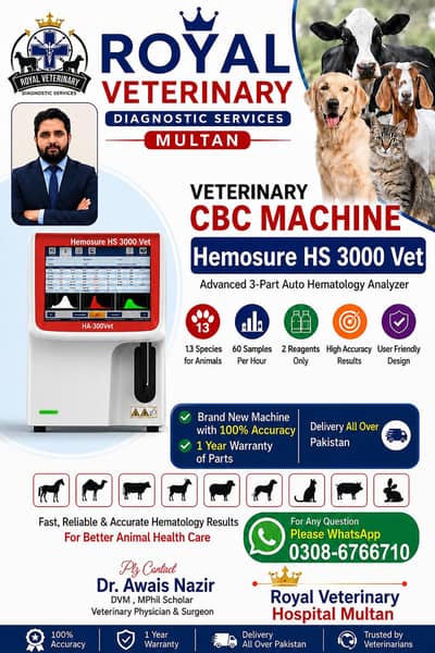 Veterinary CBC Machine