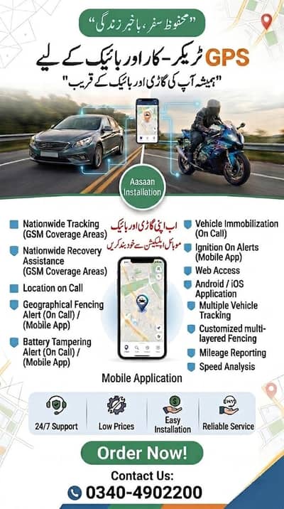 GPS Tracker Car Bike Bus