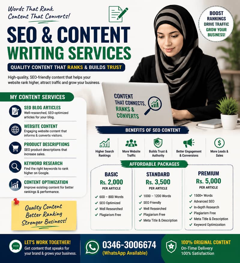 SEO Articles & Website Content Writing Services 0