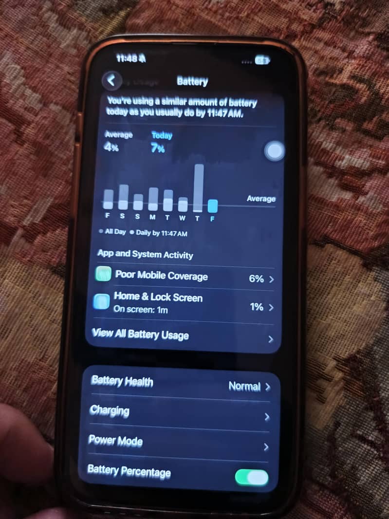 Apple iPhone 15 Pro Max 2