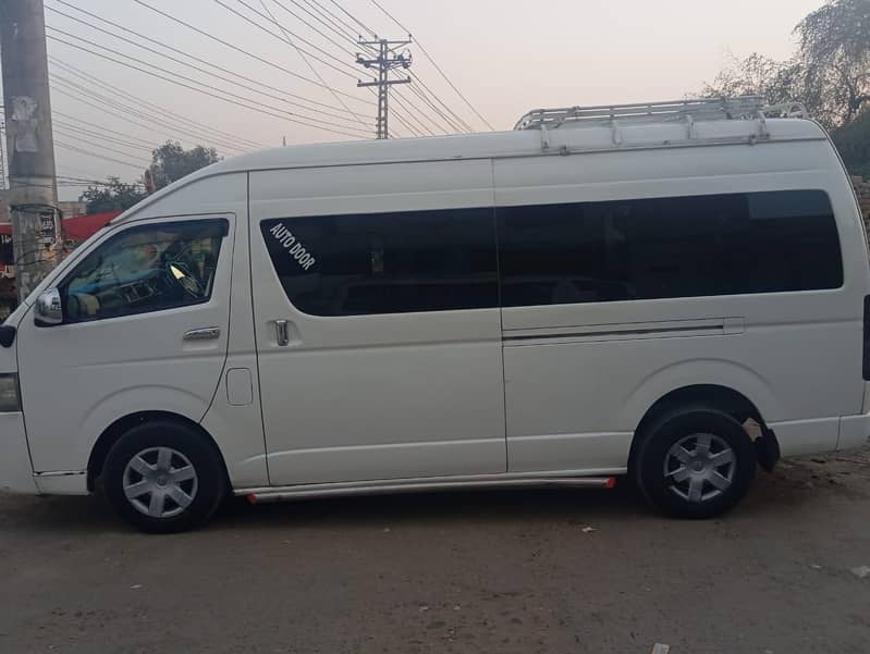 For booking 5