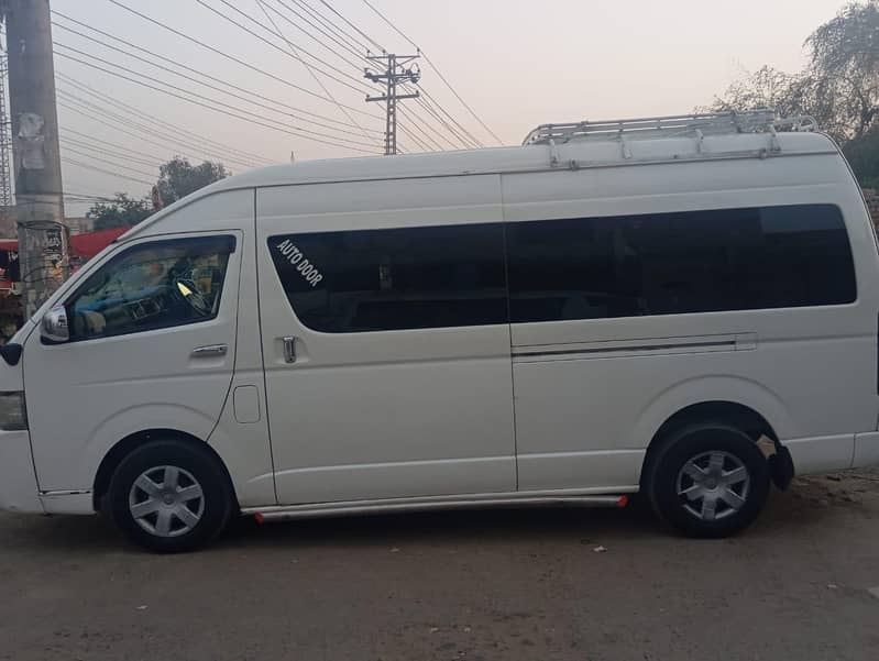 For booking 6