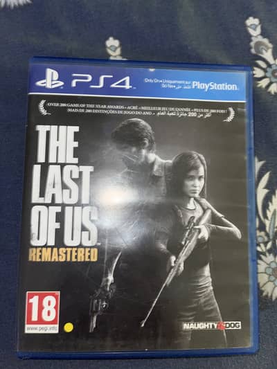 Last of US Remastered