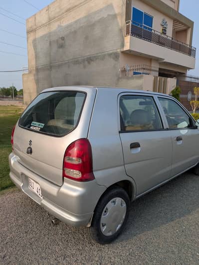 Suzuki Alto 2012/13 Home used Car