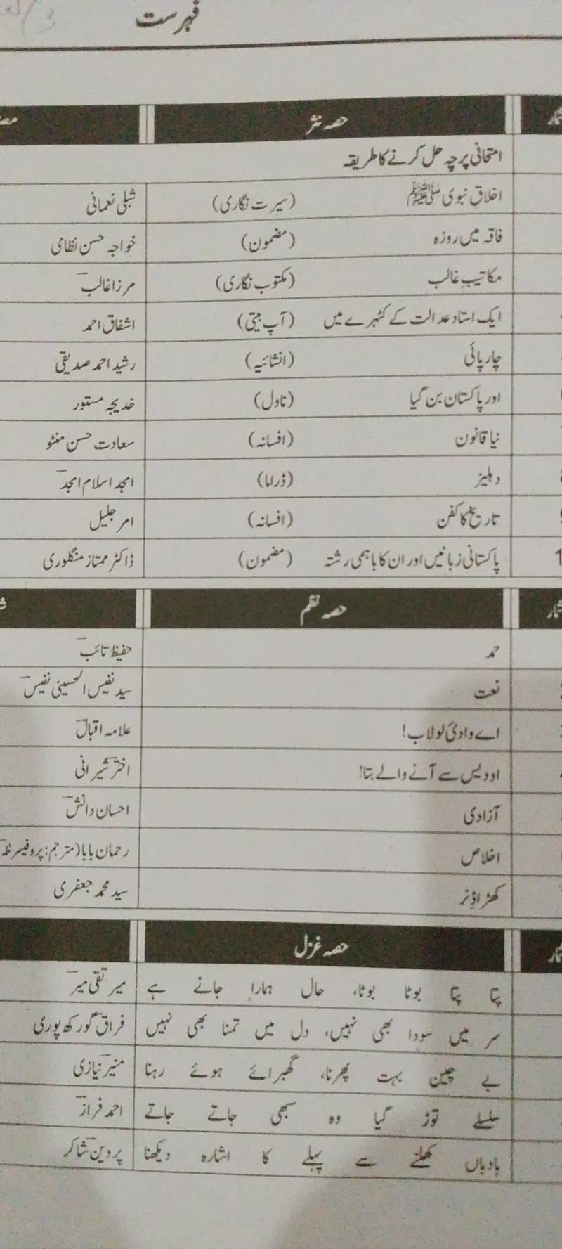 KDP Urdu 2