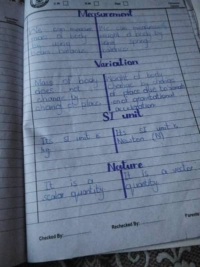 assignment writing work
