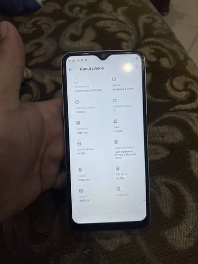 Realme Narzo 50A