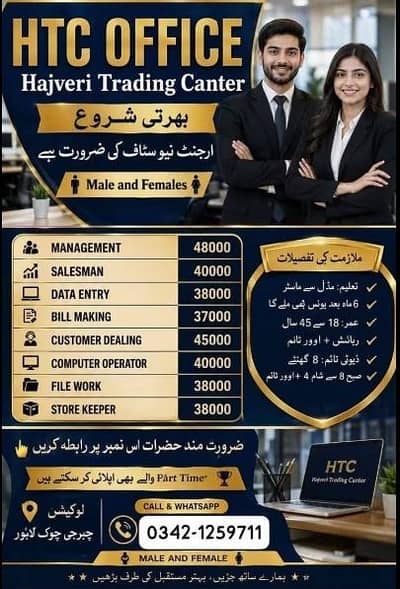 job available for male and female