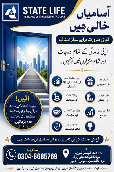 Male And Female staff ki zrurat ha
