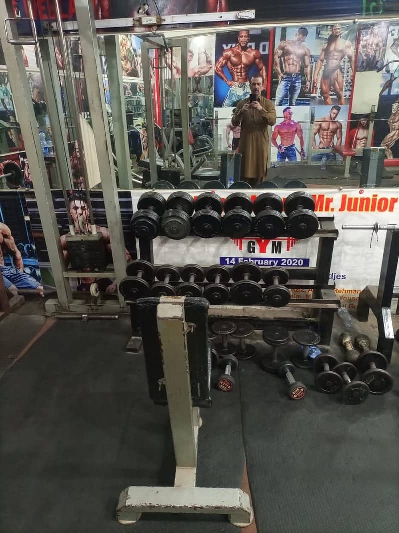 Equipments 19