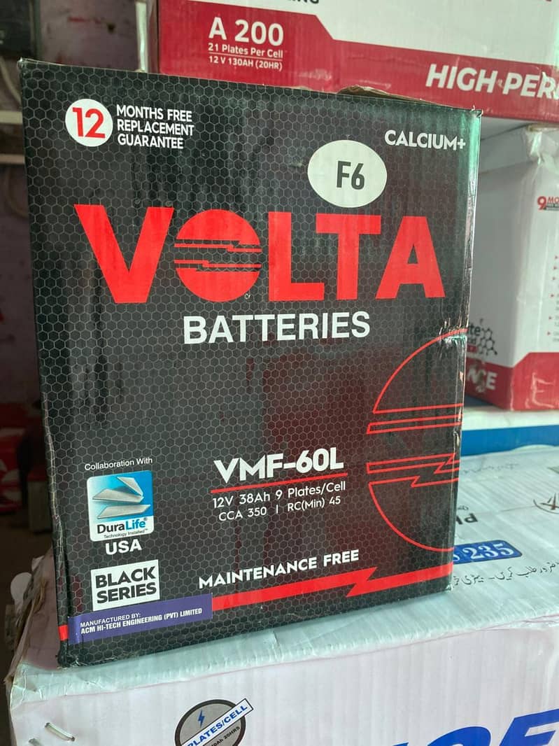 car battery 1
