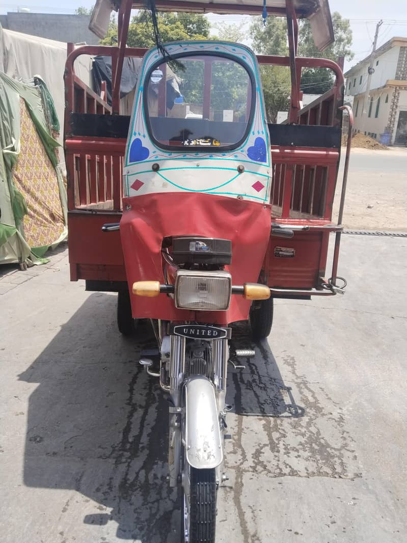 کچھ خاص نہیں استعمال ہوئی 6