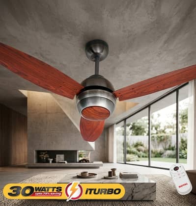 Splendor - iTurbo 30 Watts Fan
