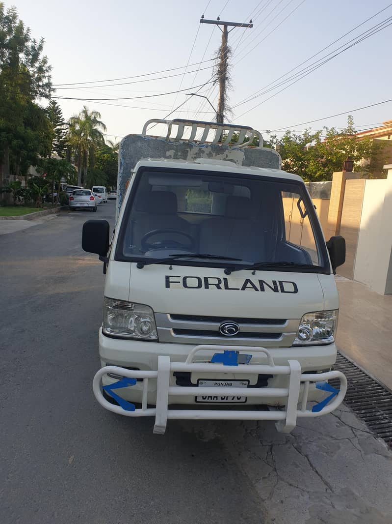 forland c19 0
