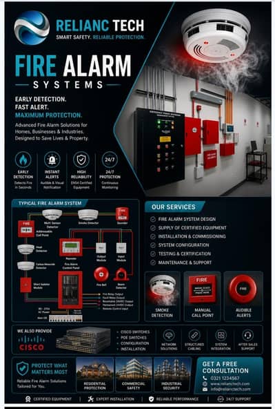 Fire Alarm systems Conventional & Addressable