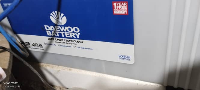 Daewoo DIB 200 pani wali