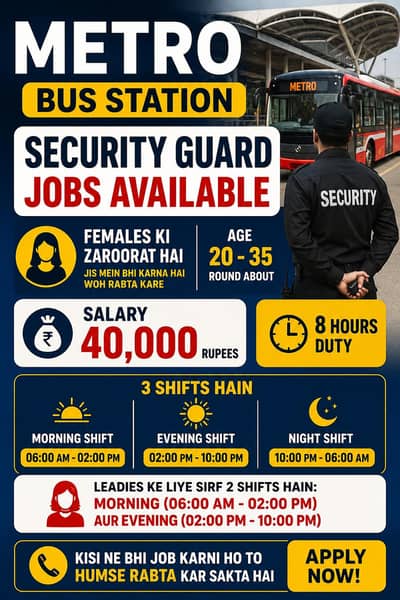 Assalamualaikum   Jin larkiyon ko Job ki need ha wo mujsy contact kar