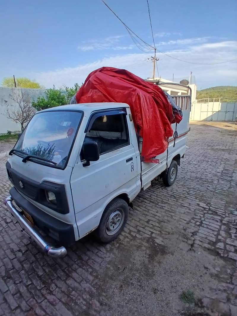 suzuki 0