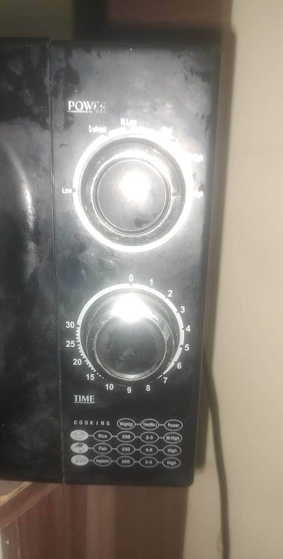 Dawlance Microwave 2