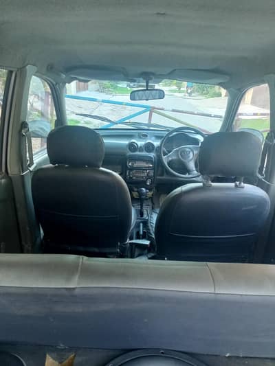 Hyundai Santro 2002/2003