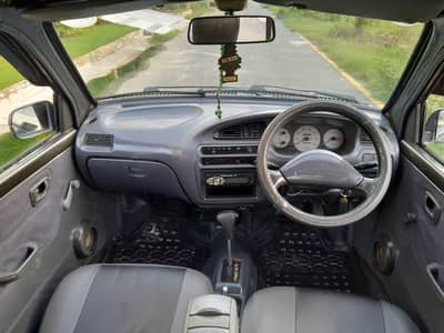 Lady Doctor used Daihatsu Cuore 660 CC Automatic 2007 CVTi Gear Grey