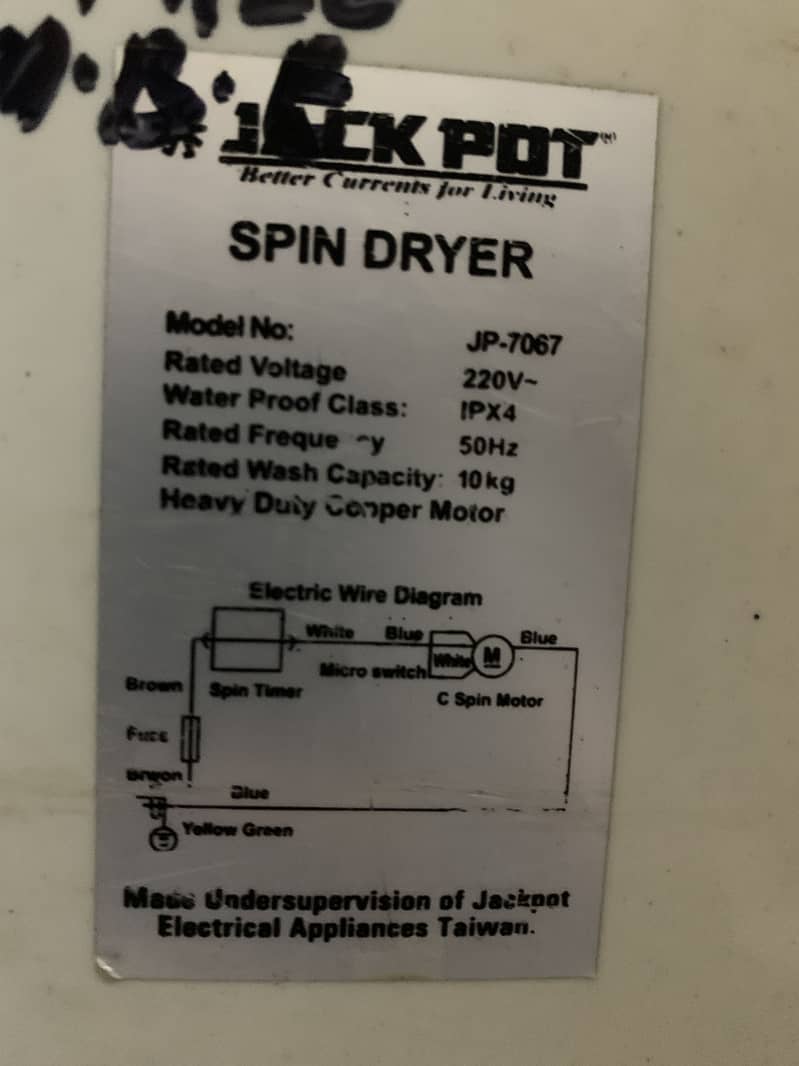 Jackpot Spin dryer 4