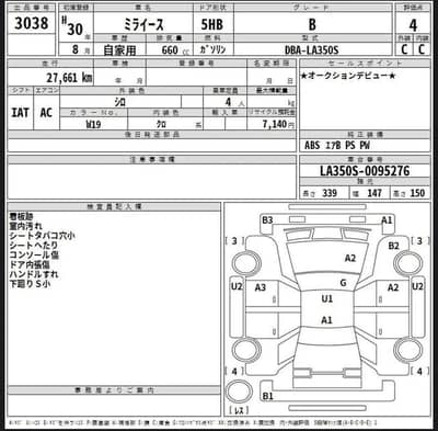 Daihatsu Mira 2018/2022