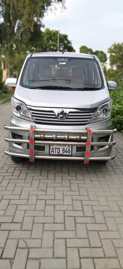 Changan Karvaan plus 2021