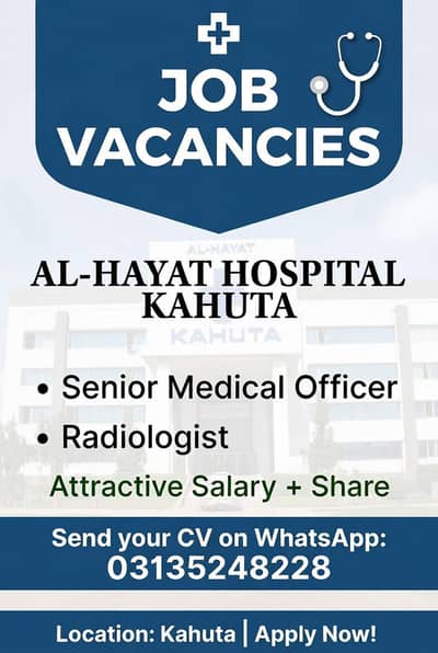 Doctors required MBBS/FCPS/MCPS