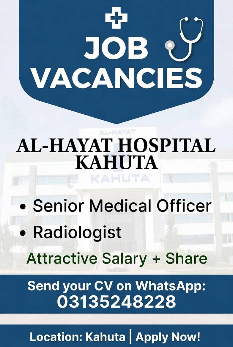 Doctors required MBBS/FCPS/MCPS 0