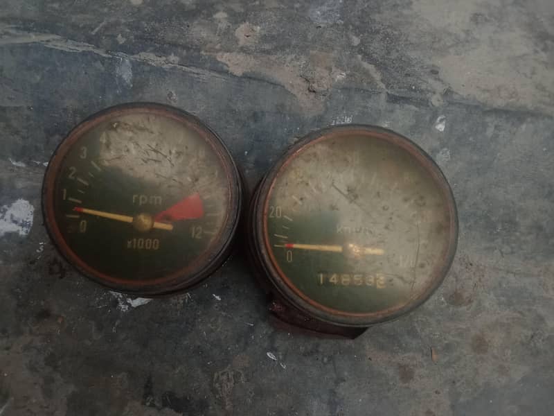 125 pointmeter 0