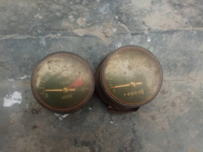 125 pointmeter 1