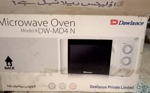 best microwave