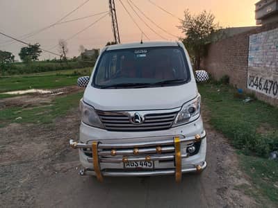 Changan Karvaan 2021