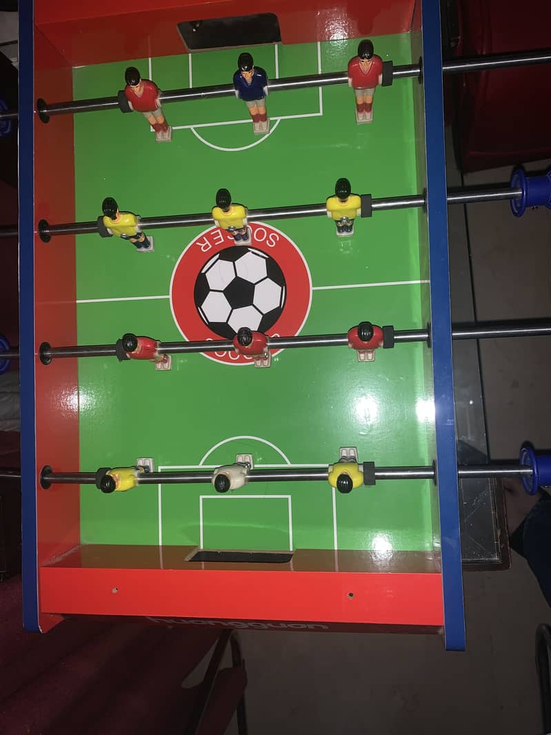 Soccer table 1