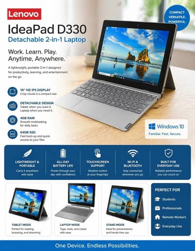 Lenovo IdeaPad 4gb 64gb Touchscreen Detachable