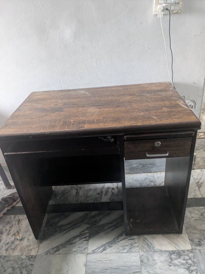 Counter table 1