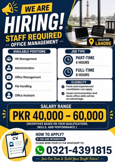 Staff required for office management in Lahore