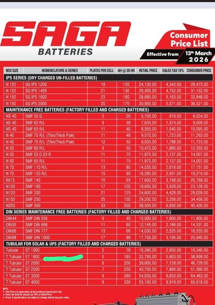 Battery 1