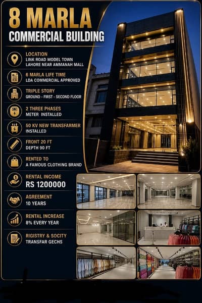 8 Marla Triple Storey Plaza Life Time Commercial Branded Available For Sale In Model Town Link Road Lahore By Fast Property Services