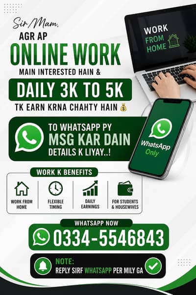Required Staff Male/Female