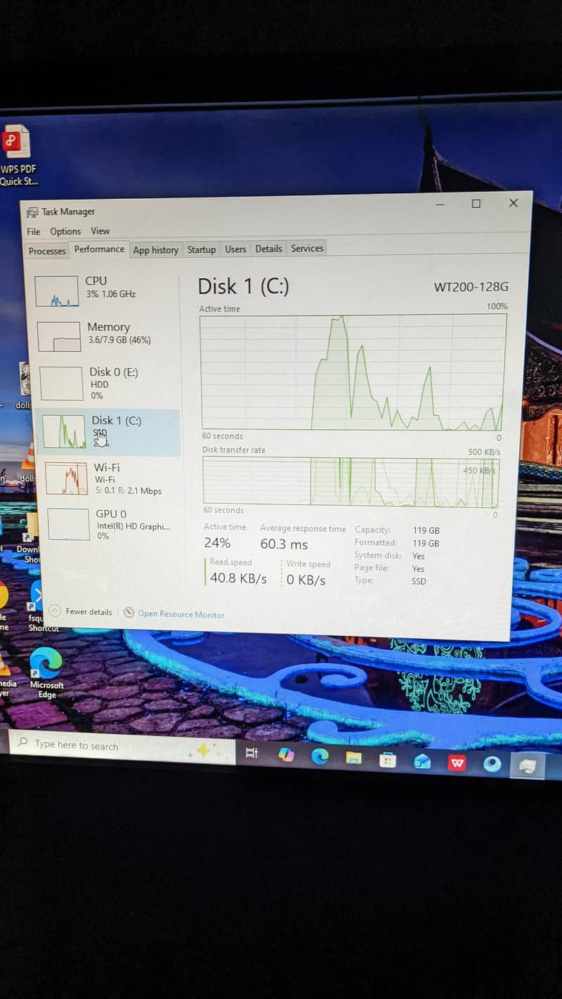 i5 4th gen full setup 6