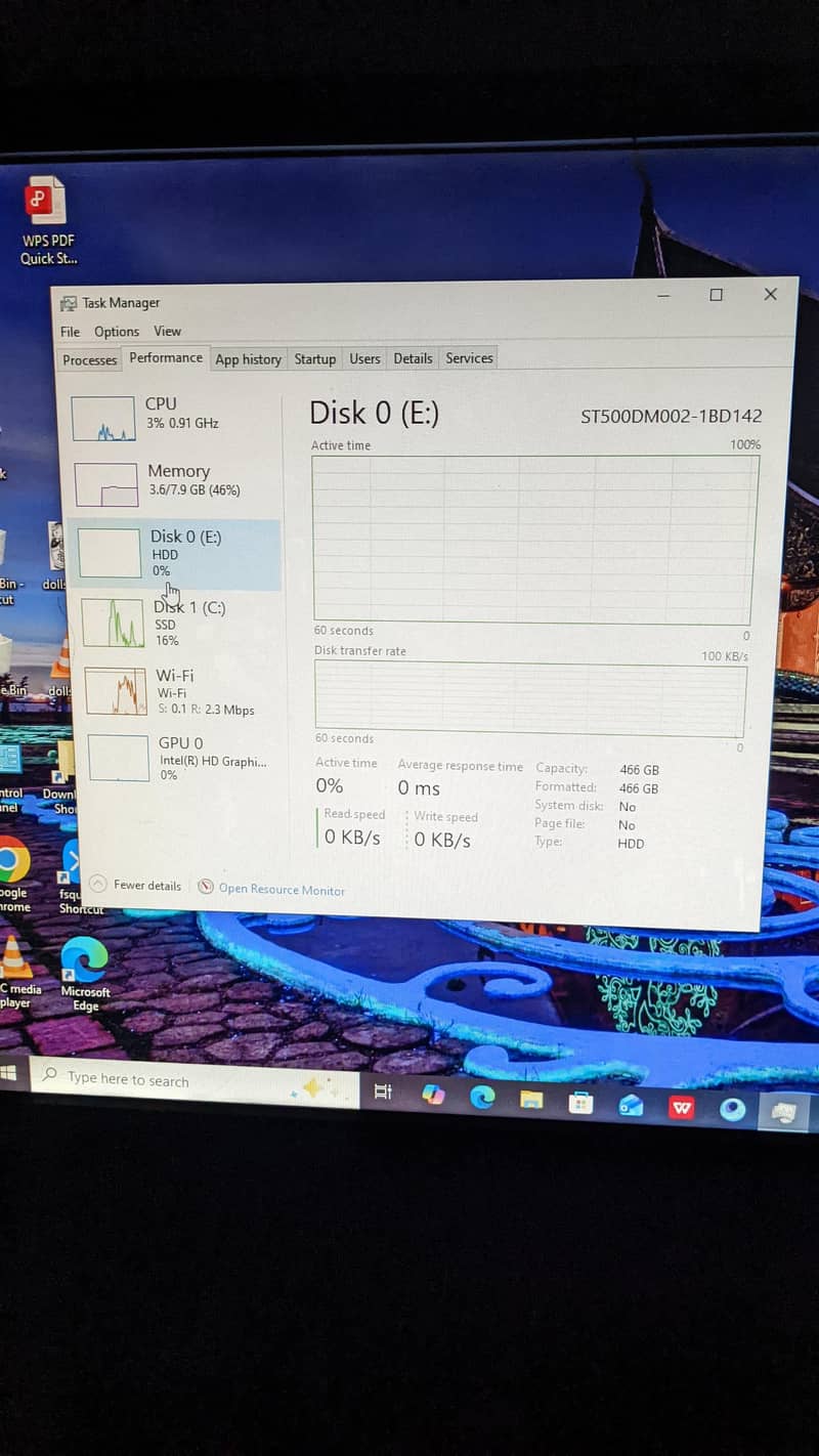 i5 4th gen full setup 7