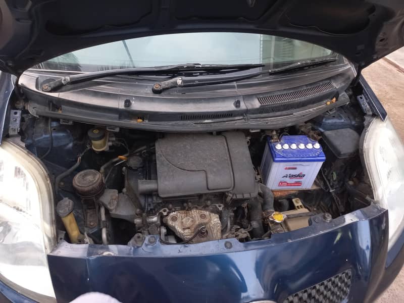 vitz 2005/11 10