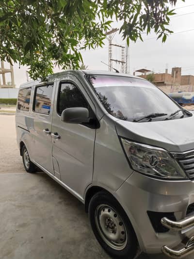 Changan Karvaan 2023