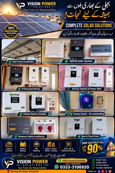 Used And New Solar inverters Available