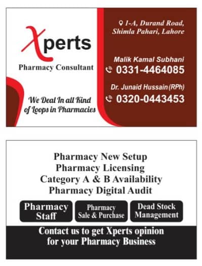 Retail pharmacy trained staff required