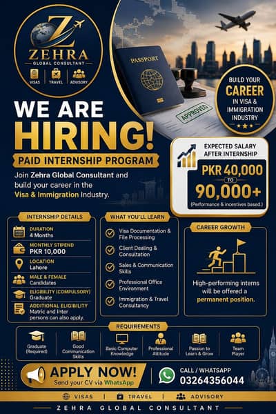 best job opportunities