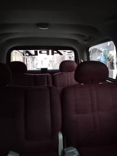 Suzuki APV 2006