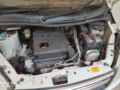 Suzuki Wagon R 2017